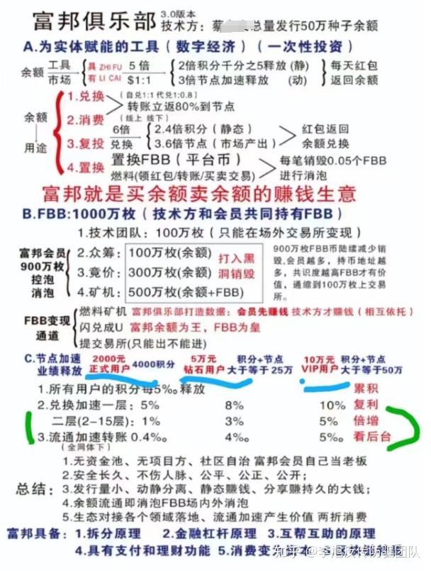 关于虚拟币挖矿新规引发市场波动，投资风险不容忽视。的信息